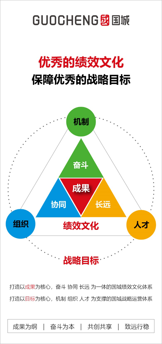 國城礦業股份有限公司