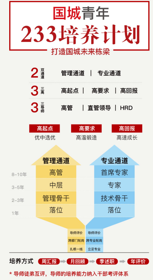 國城礦業股份有限公司